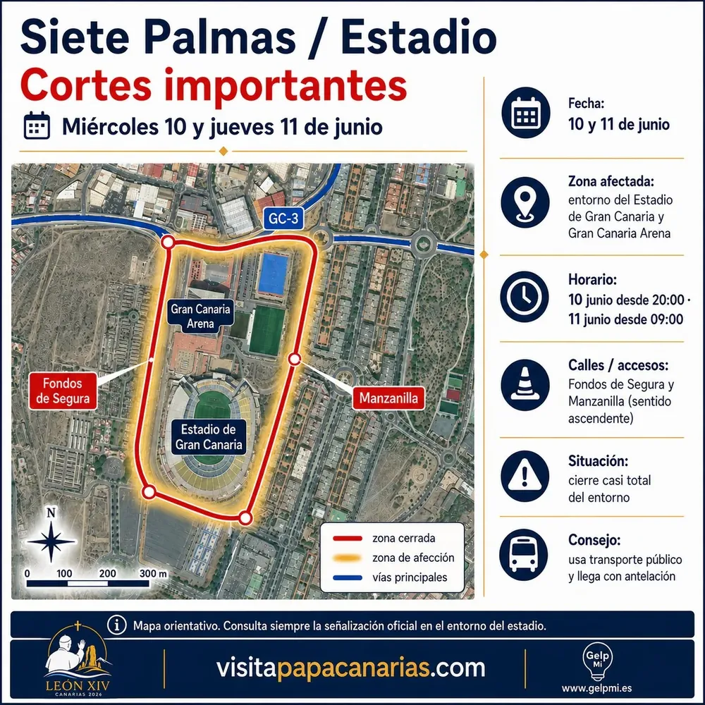 Cortes importantes en el entorno del Estadio de Gran Canaria y Gran Canaria Arena el 10 desde las 20:00 y el 11 desde las 09:00