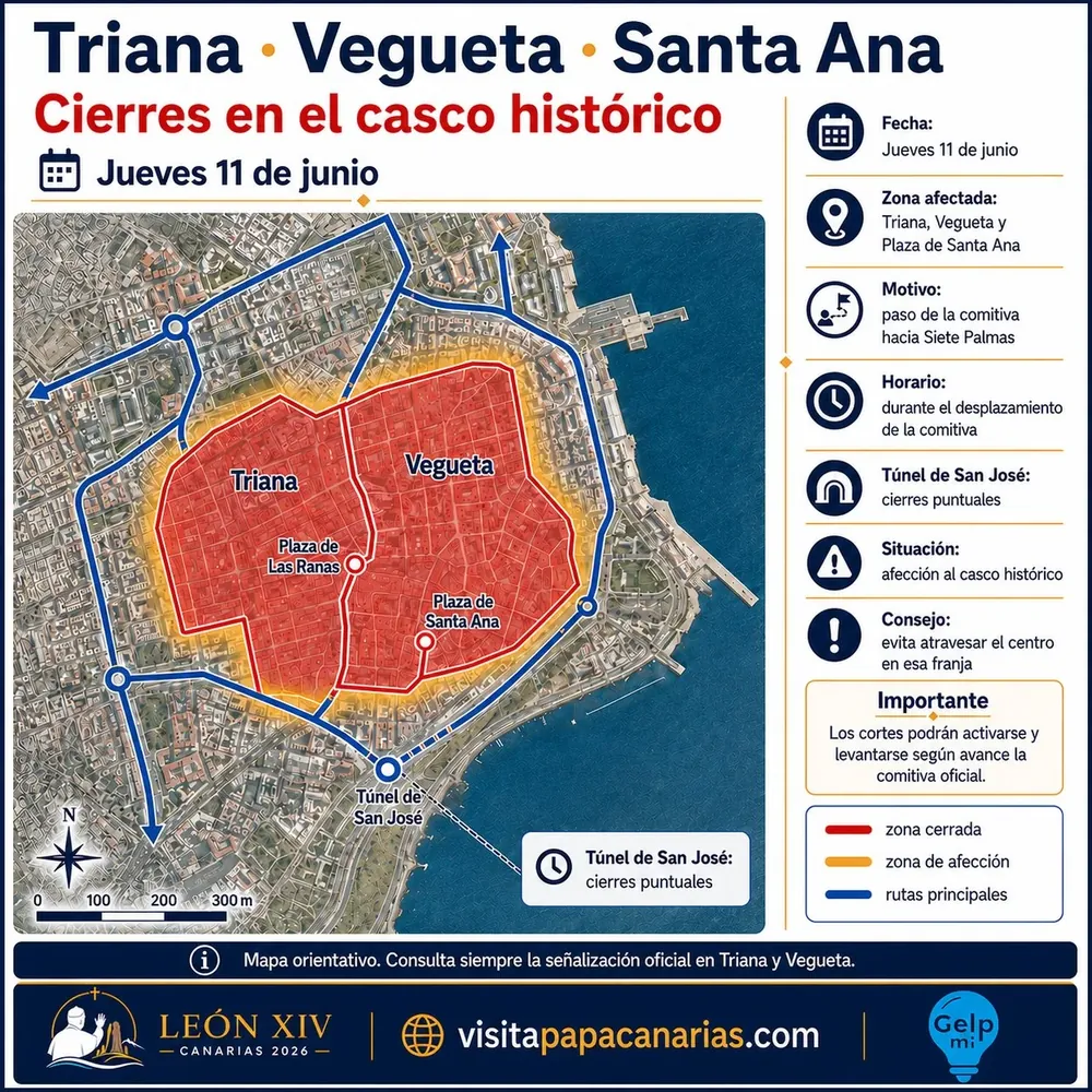 Cierres en el casco histórico de Triana, Vegueta y Plaza de Santa Ana por el paso de la comitiva hacia Siete Palmas