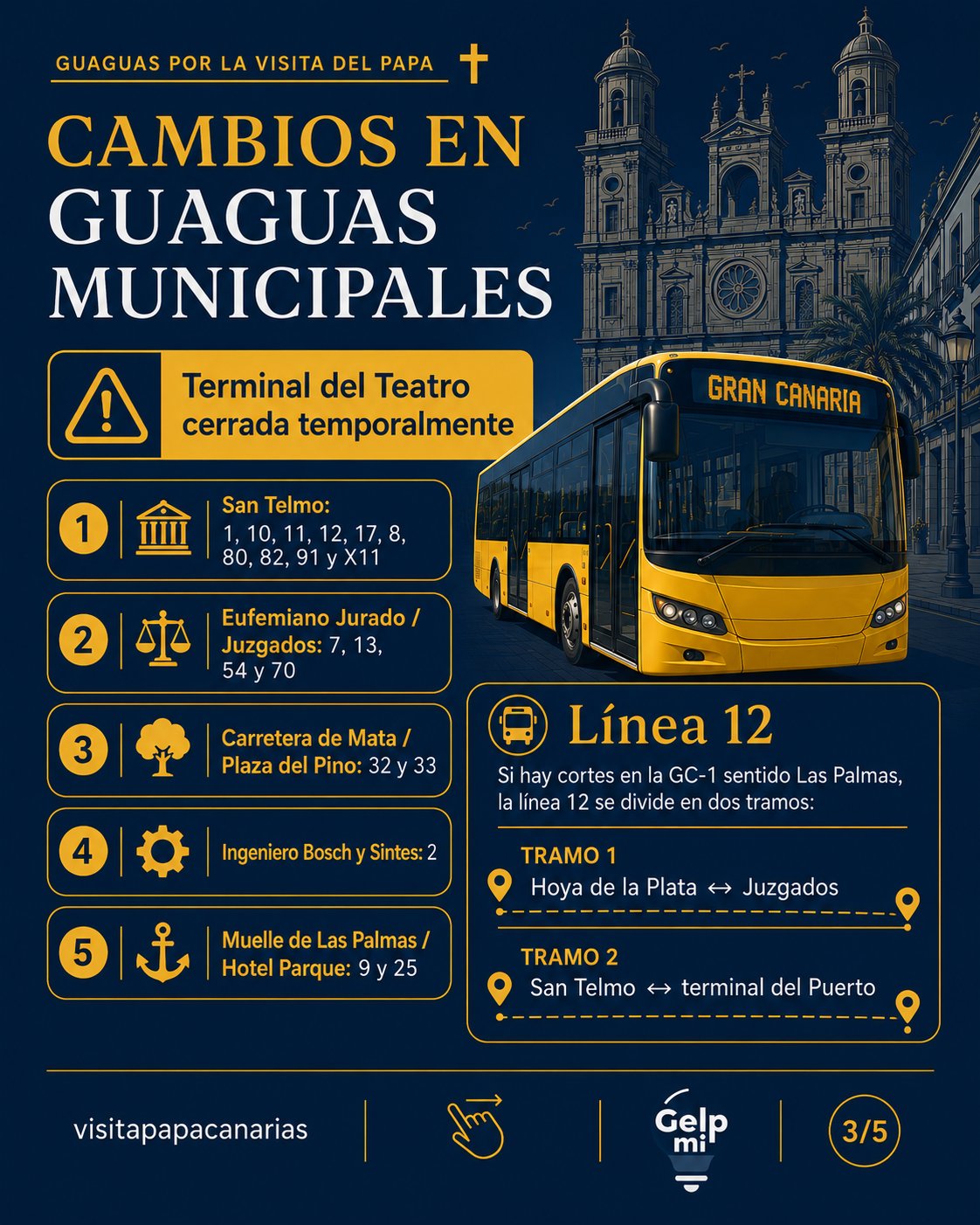 Cambios en Guaguas Municipales: terminal del Teatro cerrada, paradas alternativas y Línea 12 dividida en dos tramos